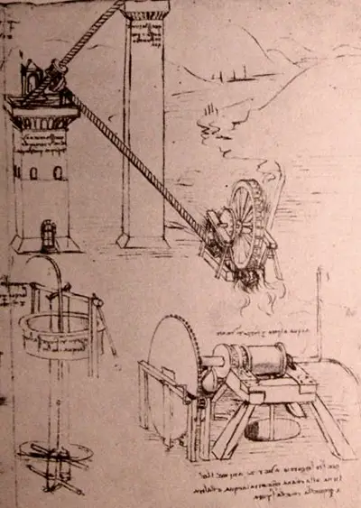 Dessins de machines Léonard de Vinci